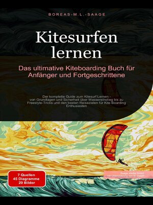 cover image of Kitesurfen lernen